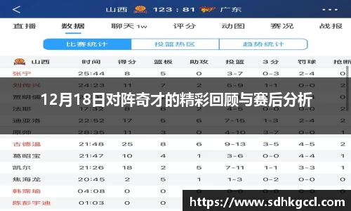 12月18日对阵奇才的精彩回顾与赛后分析