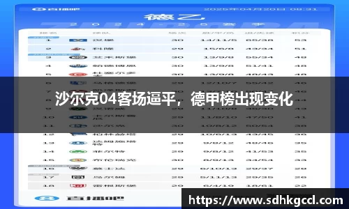 沙尔克04客场逼平，德甲榜出现变化
